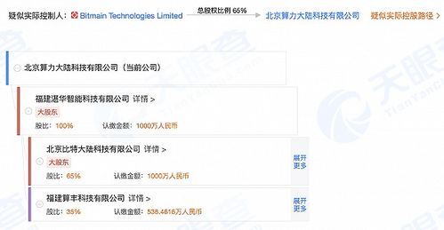 比特大陸再布局 成立新公司，專注為詹克團提供軟件技術服務