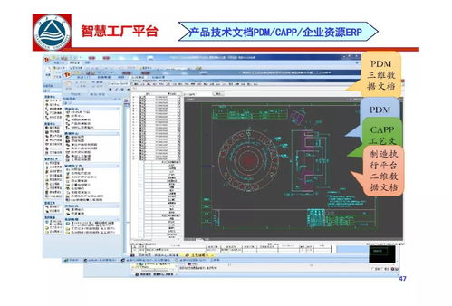 離散型智能生產與智慧工廠實現 課件分享與軟件技術轉讓解析